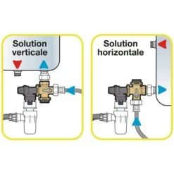 Groupe De Sécurité Multiposition X-CROSS 3/4" - Thermador -CAZABOX SOLDES 505894 t