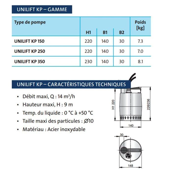Pompe Submersible Portative Multi-usages - KP150 - Grundfos 4 Pompe Submersible Portative Multi-usages - KP150 - Grundfos – Image 4